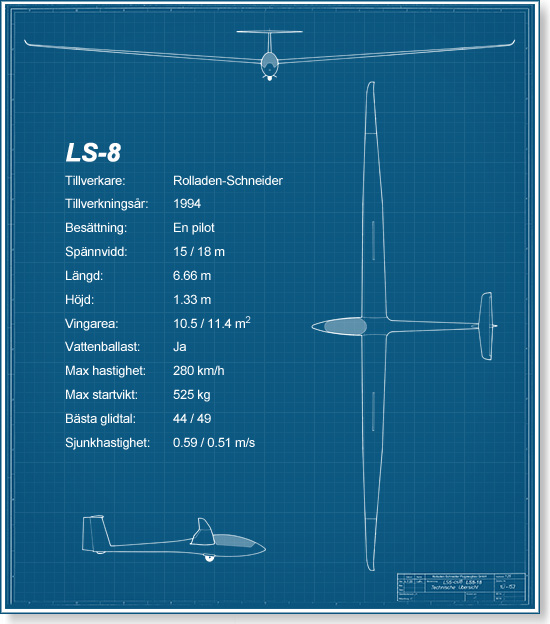 LS8 SE-UNT