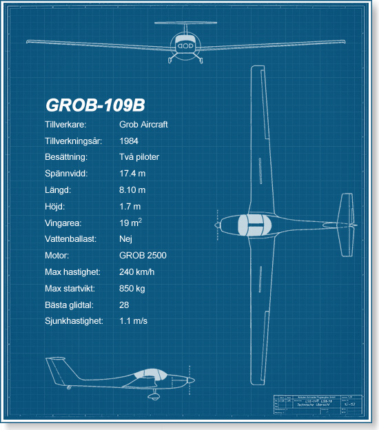 Grob 109b faktaruta