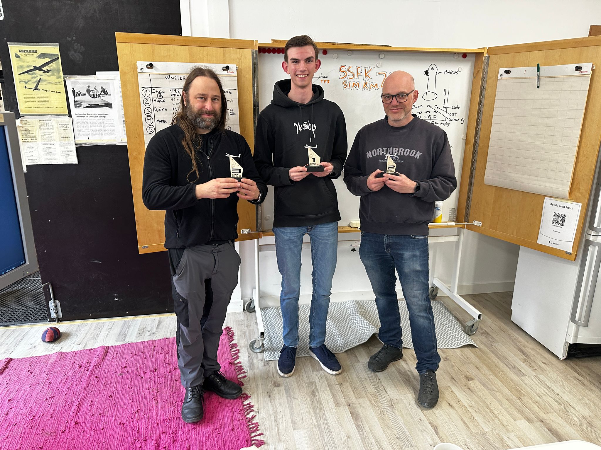 Vinnarna blev, 1a Gabriel 2a Jaco 3a Thorsten