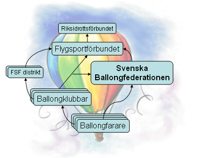 En bild